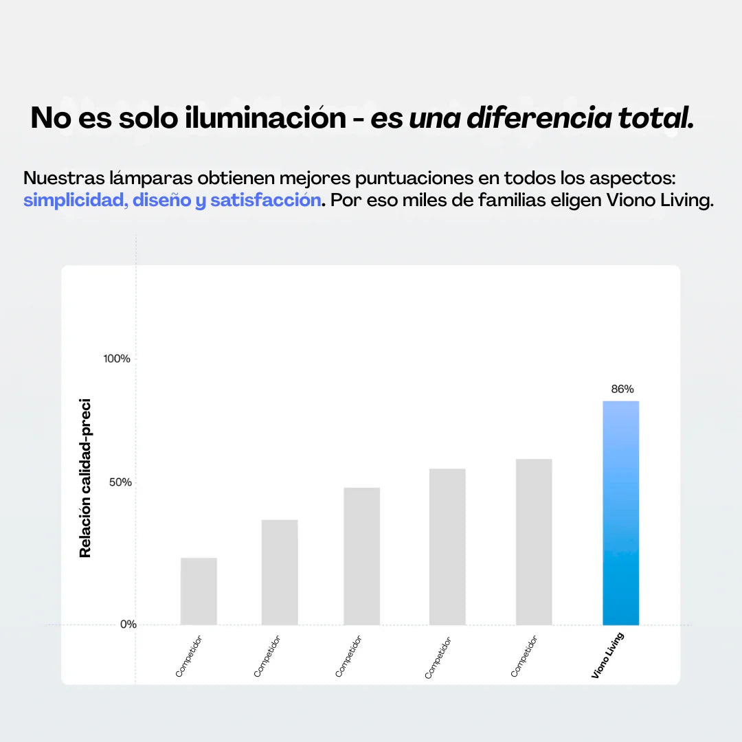 Eternidad | lámpara de mesa
