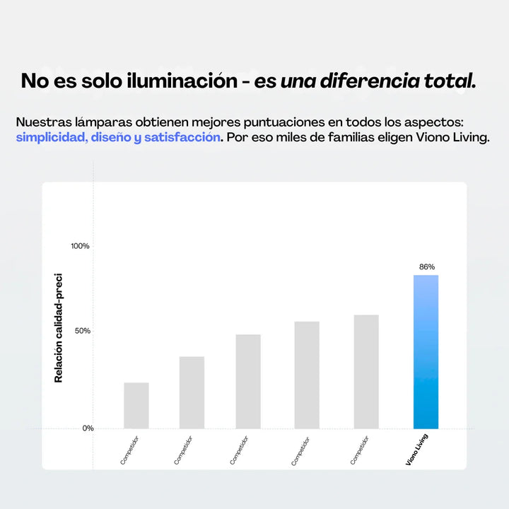Eternidad | lámpara de mesa