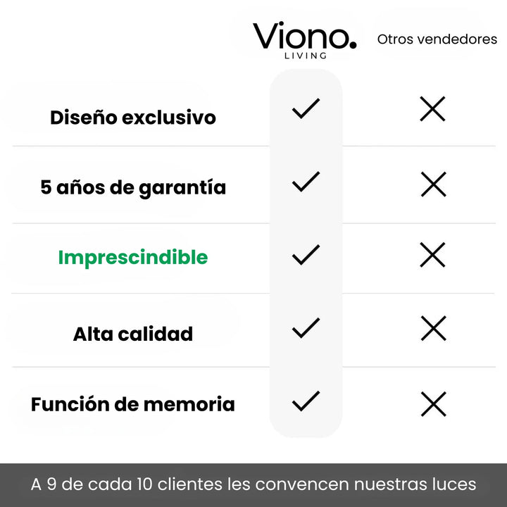 Avono | Lámpara de techo